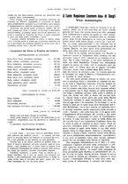 giornale/CFI0364790/1927/unico/00000011