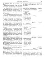 giornale/CFI0364790/1928/unico/00000027