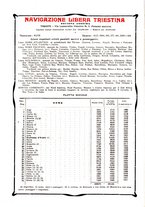 giornale/CFI0364790/1928/unico/00000062