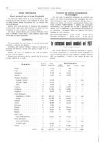 giornale/CFI0364790/1928/unico/00000136