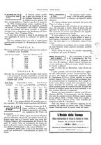 giornale/CFI0364790/1928/unico/00000149