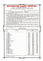giornale/CFI0364790/1928/unico/00000258