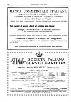 giornale/CFI0364790/1928/unico/00000282