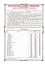 giornale/CFI0364790/1928/unico/00000286