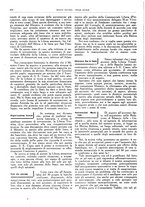 giornale/CFI0364790/1928/unico/00000288