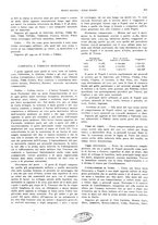 giornale/CFI0364790/1928/unico/00000295