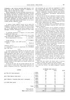 giornale/CFI0364790/1928/unico/00000335