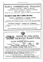 giornale/CFI0364790/1928/unico/00000338