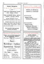 giornale/CFI0364790/1928/unico/00000392