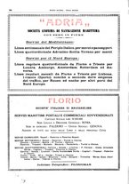 giornale/CFI0364790/1928/unico/00000422