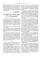 giornale/CFI0364790/1928/unico/00000460