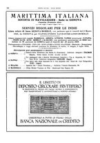 giornale/CFI0364790/1928/unico/00000464