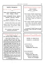 giornale/CFI0364790/1928/unico/00000475