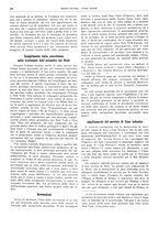 giornale/CFI0364790/1928/unico/00000516