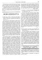 giornale/CFI0364790/1928/unico/00000531