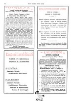 giornale/CFI0364790/1928/unico/00000588