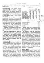 giornale/CFI0364790/1928/unico/00000595