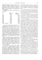giornale/CFI0364790/1928/unico/00000627