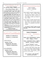 giornale/CFI0364790/1928/unico/00000672