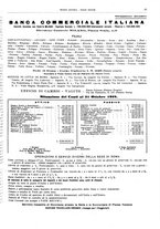 giornale/CFI0364790/1929/unico/00000101