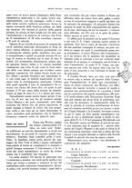 giornale/CFI0364790/1929/unico/00000121