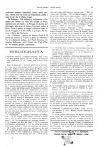 giornale/CFI0364790/1929/unico/00000225