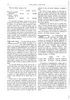 giornale/CFI0364790/1929/unico/00000428