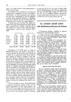 giornale/CFI0364790/1929/unico/00000432