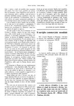 giornale/CFI0364790/1929/unico/00000547