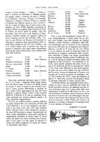 giornale/CFI0364790/1930/unico/00000013