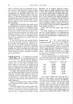 giornale/CFI0364790/1930/unico/00000036