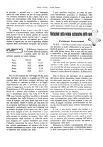 giornale/CFI0364790/1930/unico/00000037