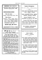 giornale/CFI0364790/1930/unico/00000085