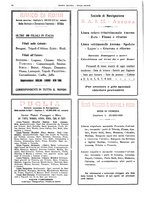 giornale/CFI0364790/1930/unico/00000114