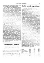 giornale/CFI0364790/1930/unico/00000149