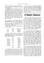 giornale/CFI0364790/1930/unico/00000208