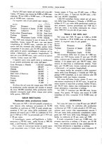 giornale/CFI0364790/1930/unico/00000274