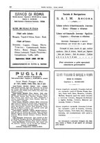 giornale/CFI0364790/1930/unico/00000338