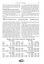 giornale/CFI0364790/1930/unico/00000385