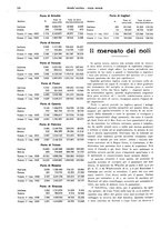 giornale/CFI0364790/1930/unico/00000386