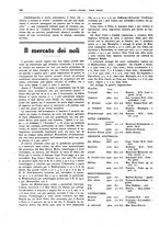 giornale/CFI0364790/1930/unico/00000414