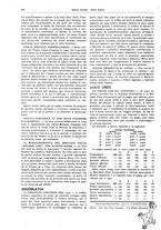 giornale/CFI0364790/1930/unico/00000448