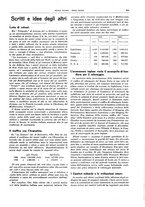 giornale/CFI0364790/1930/unico/00000463