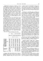 giornale/CFI0364790/1930/unico/00000471