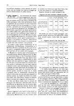 giornale/CFI0364790/1930/unico/00000518