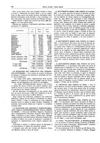 giornale/CFI0364790/1930/unico/00000528