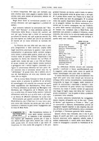 giornale/CFI0364790/1930/unico/00000550