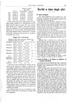 giornale/CFI0364790/1930/unico/00000551