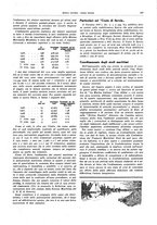 giornale/CFI0364790/1930/unico/00000617