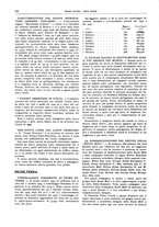 giornale/CFI0364790/1930/unico/00000626